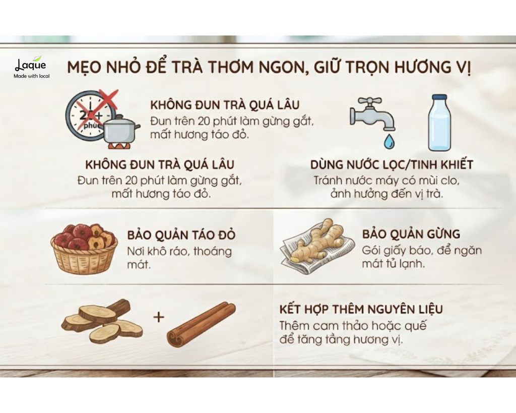 tra-gung-tao-do