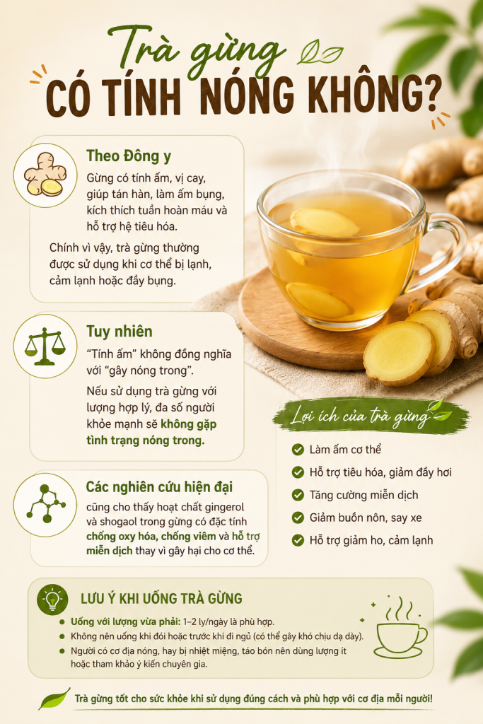 trà gừng nguyên chất